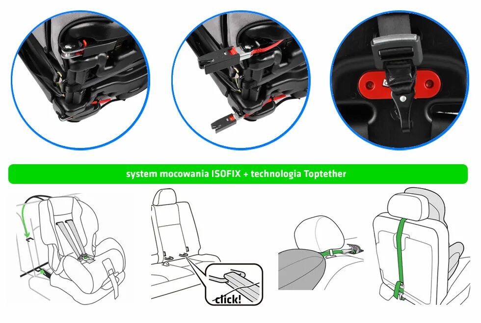 Детское кресло с системой изофикс. Бустер с Isofix (креплением изофикс) Kenga. Крепление изофикс для бустера. Крепления ИЗИ фикс система. Как крепится бустер