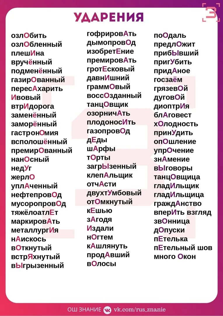 Насорит наливший углубить сливовый ударение. Таблица ударений для ЕГЭ. Правильные ударения ЕГЭ. Ударения в словах русский язык ЕГЭ. ЕГЭ русский язык список слов с ударениями.