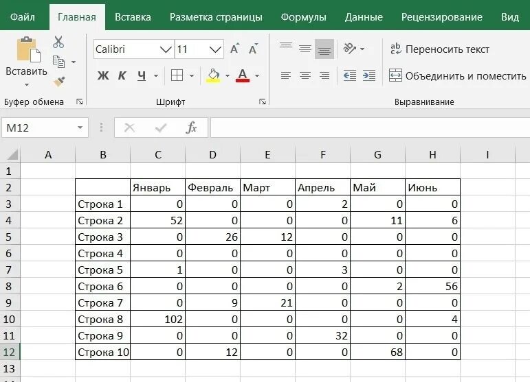 Как убрать нулевой. Убрать ноль в excel. Скрывать нули в ячейках excel. Как убрать нули в ячейках excel. Скрыть 0 в excel.