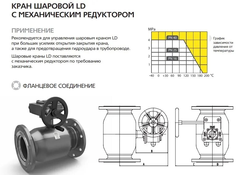 Кран шаровой стальной с редуктором