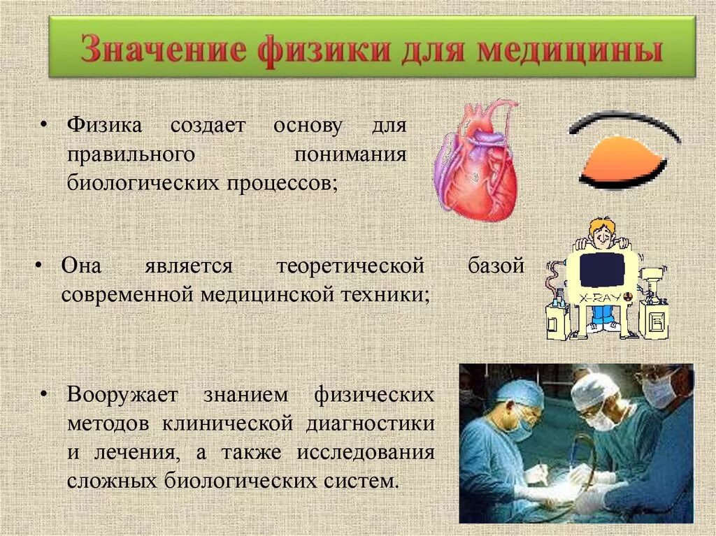 Значение физики для медицины кратко. Физика в медицине презентация. Физика в медицине доклад. Задачи медицинской физики. Атом в медицине.