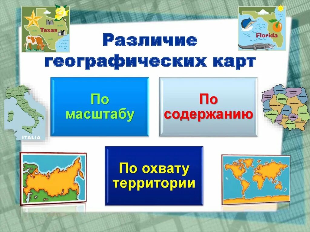 Основные группы карт. Географическая карта для презентации. Различие географических карт. Презентация на тему географическая карта. География презентация.