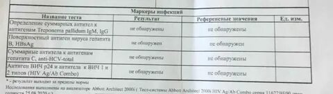 Вирус герпеса цитомегаловирус и эпштейн