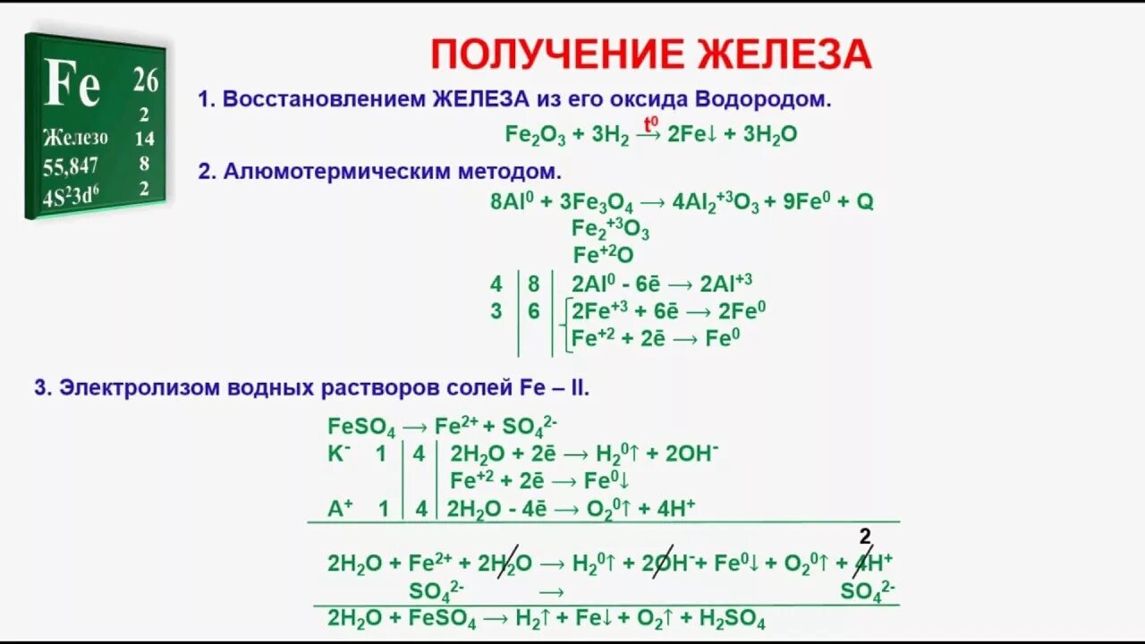 Способы получения железа. Получение железа восстановлением. Получение железа восстановлением железа из его оксида. Способ получения железа в лаборатории. Алюмотермия железа реакции