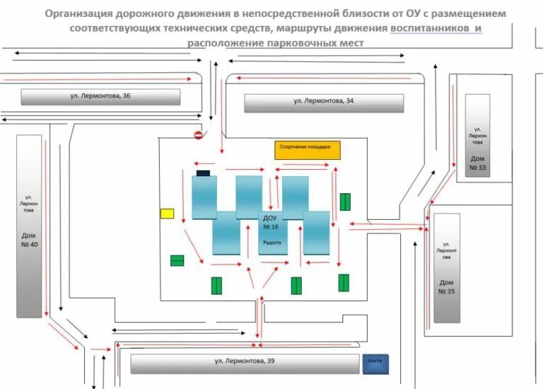 Курсы организация безопасности. Камера безопасности дорожного движения. Организация дорожного движения в районе школ. Выбор безопасных маршрутов движения. Организация дорожного движения в Москве.