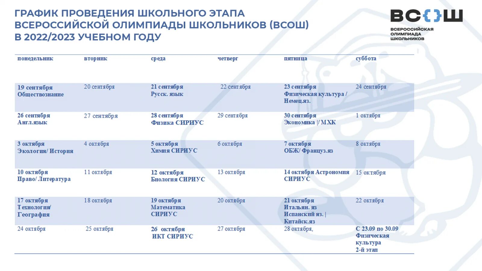 Кубок гагарина задания 2025 2025. График олимпиад школьников 2025-2025. школьный этап всероссийской олимпиады школьников 2025 2025. расписание всероссийской олимпиады школьников 2025-2025. олимпиада всош школьный этап 2025.