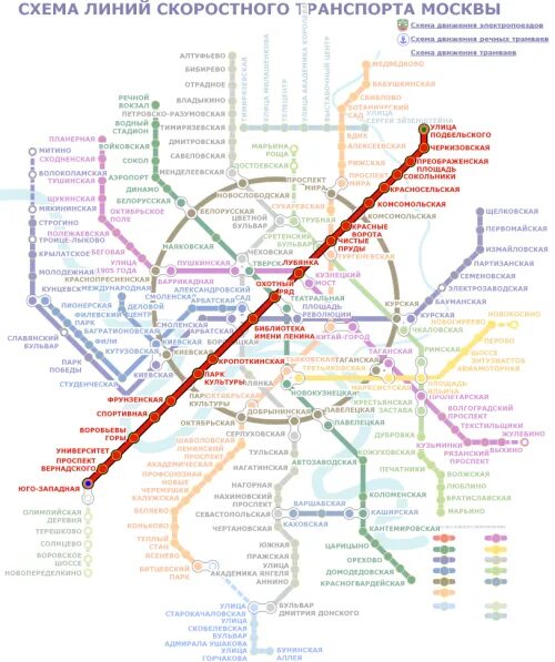 Сокольническая линия московского метрополитена