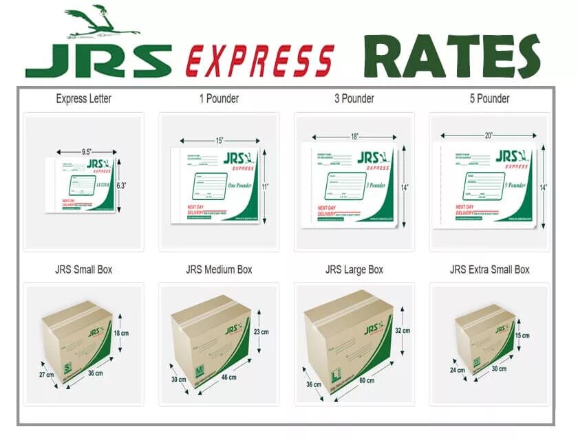 Extra small express