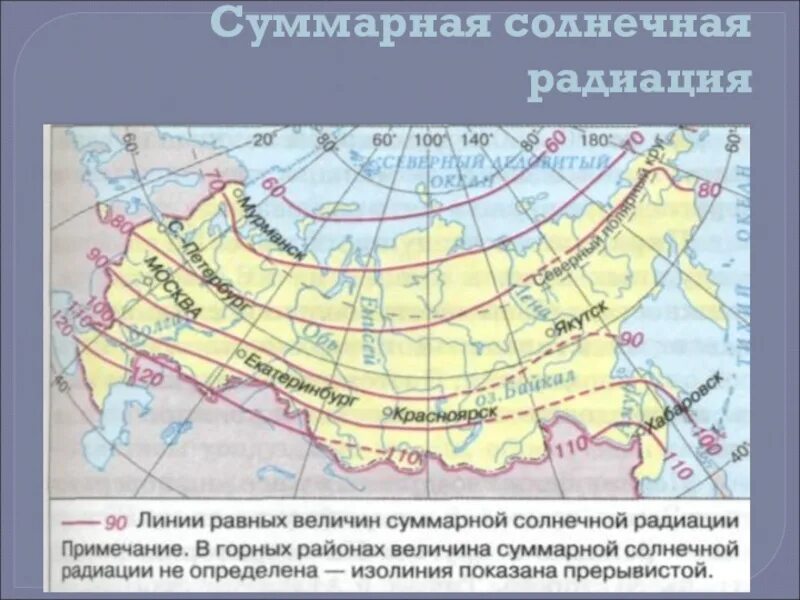 Карта суммарной солнечной радиации России. Суммарная Солнечная радиация в Якутске география 8 класс. Суммарная Солнечная радиация. Суммарная Солнечная радиация России.