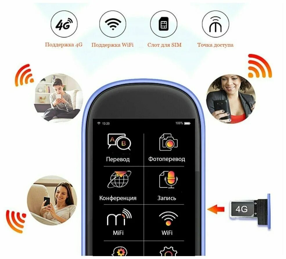 голосовой переводчик boeleo