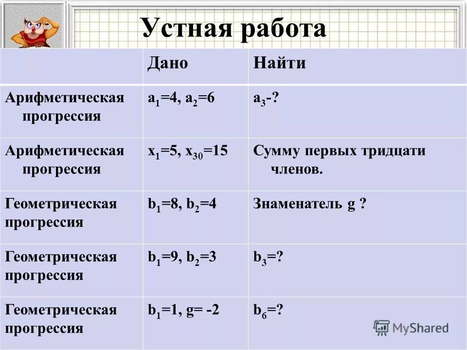 1 30 членов