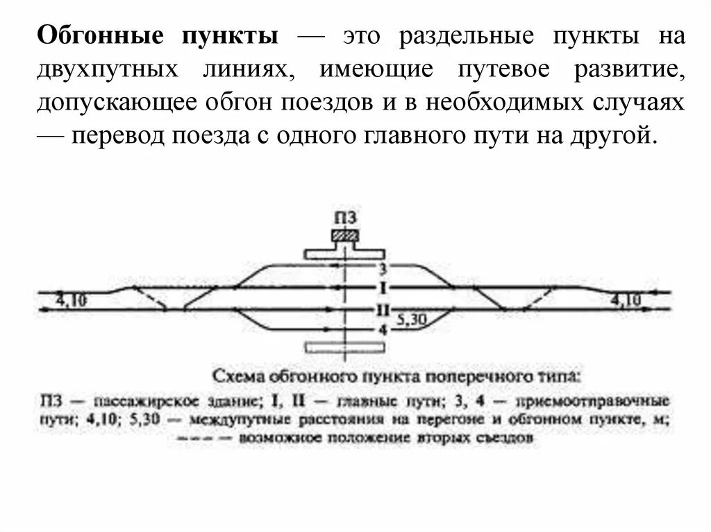 Назначения железных дорог. Схема обгонного пункта ЖД. Схема раздельного пункта ЖД. Обгонный пункт продольного типа. Обгонный пункт путевой пост.