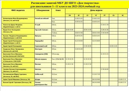 Расписание дом науки и техники