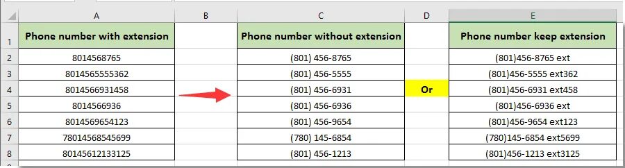 Как переводится phone number. American number. что такое ext в номере телефона. extension number. american number telephone.