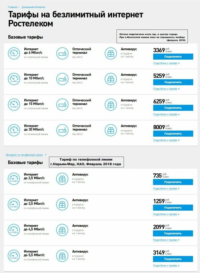 Ростелеком заявка домашний телефон. Ростелеком тарифы. Ростелеком тариф домашний. Тарифные планы Ростелеком. Ростелеком тарифы на интернет.