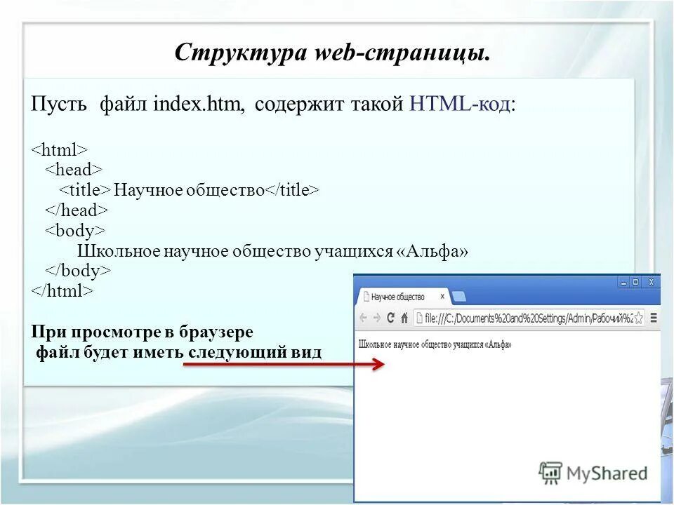 Создание веб страниц 11 класс. Структура веб страницы. строение web страницы. структура html кода web страницы.
