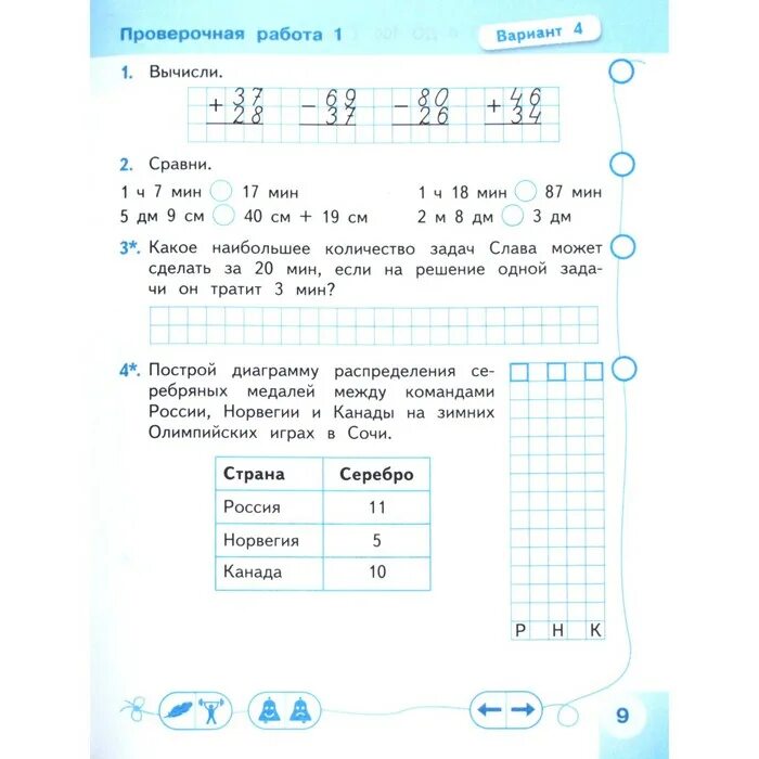 Миракова математика тесты. Проверочные работы по математике 3 класс перспектива Миракова. Проверочные работы 2 класс Миракова Никифорова. Проверочные работы по математике 3. Математика 3 класс проверочные работы ФГОС.