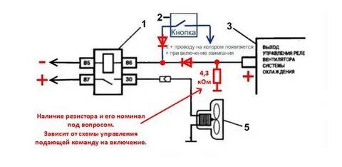 При какой температуре срабатывает вентилятор на гранте