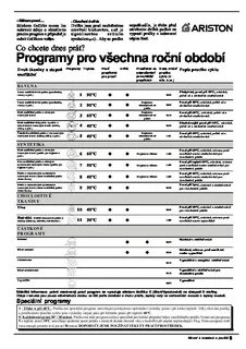 Котел ошибка 104