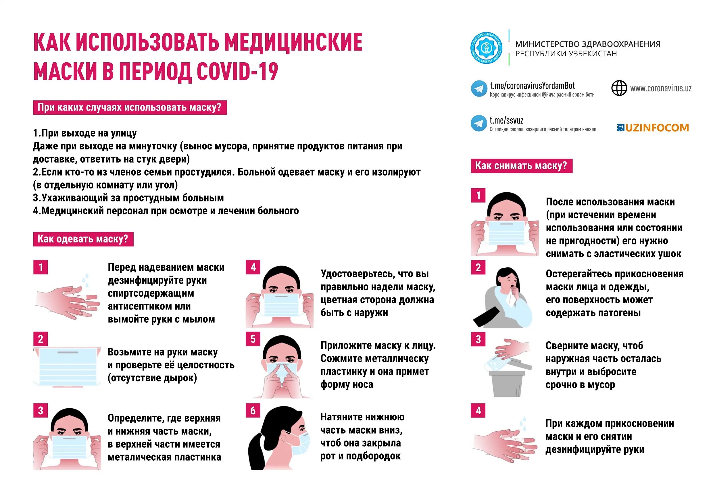 Можно ли использовать маску повторно