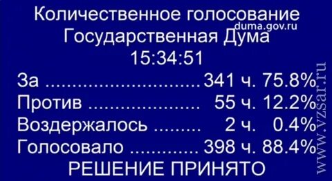 Голосование отменят