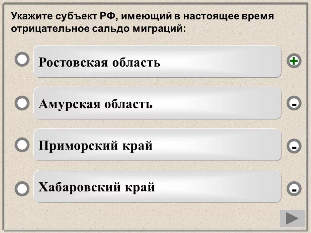 В россии имеют следующие. Для какого региона России характерен миграционный отток населения. Для какого региона характерен миграционный приток населения. Субъекты РФ для которых характерен приток населения. Для каких субъектов РФ характерен наибольший миграционный отток.