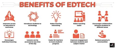 Benefit education