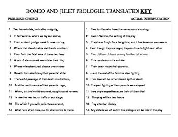 Romeo juliet перевод