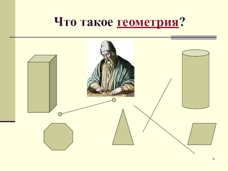 История возникновения геометрии. Возникновение геометрии. Возникновение геометрических фигур. Гетерометрия. Геометрия исторические сведения в.