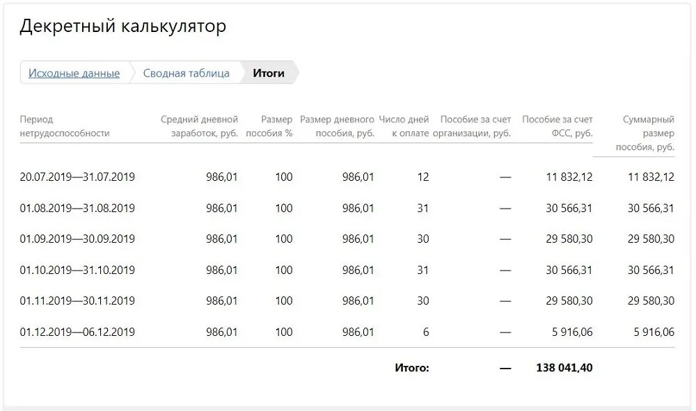 Сколько выплачивают декретные. Как рассчитать декретные. Какрассчитсть декретные. Калькулятор расчета декретных. Как рассчитать декретные калькулятор.