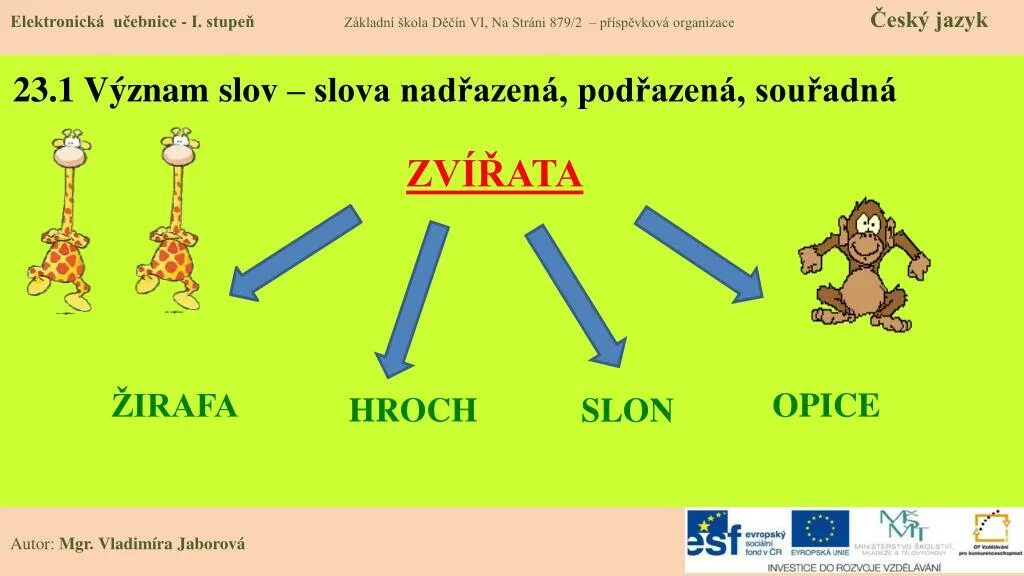 DV A tisice slov. 30 простых слов