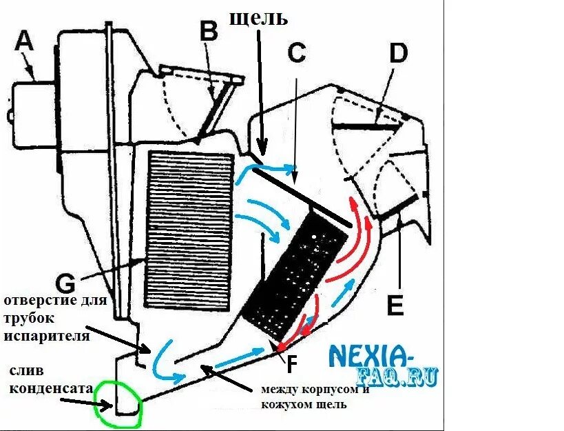 Не греет печка воздух. Система отопления Дэу Нексия n100. Схема печки Дэу Нексия n150. Система отопления Дэу Нексия n150. Система отопителя Дэу Нексия.