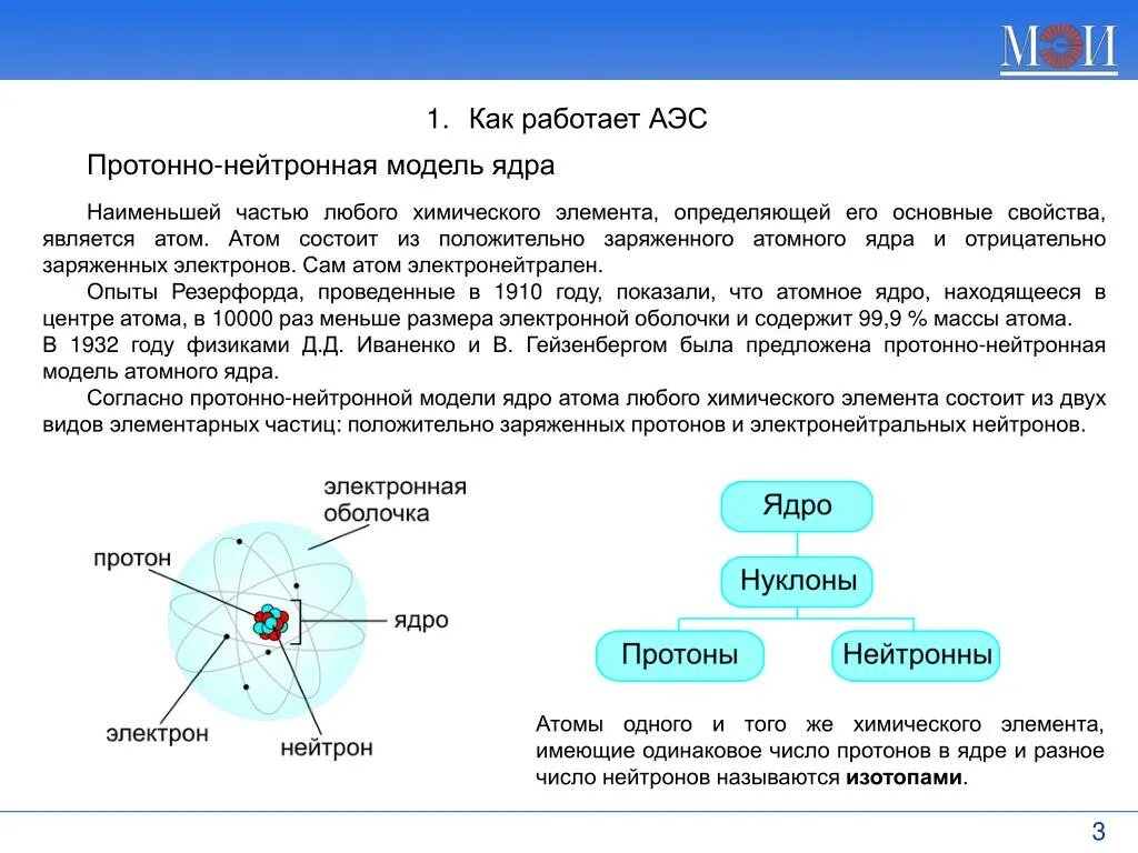 Какой заряд имеет ядро согласно резерфорду. Протон-нейтронная модель строения атомного ядра. Строение атомного ядра протонно-нейтронная модель. Протонно-нейтронная модель строения атома. Модель ядра атома.