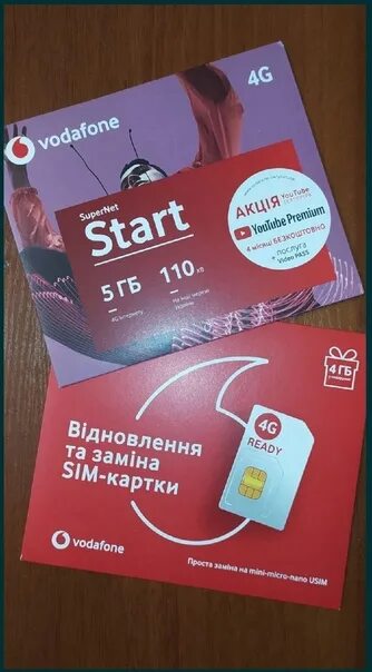 Стартовый пакет wink. Стартовый пакет. стартовый пакет мтс. стартовый пакет водафон. стартовый пакет мтс водафон.
