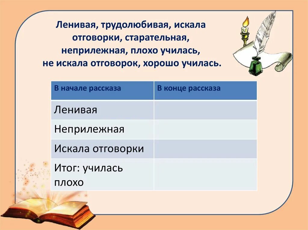 Русский язык 1 класс ленивый и прилежный. Ленивый и старательный предложения. Текст про ленивого и прилежного. Текст ленивый и прилежный написанный. Приложение со словами прилежный и ленивый.