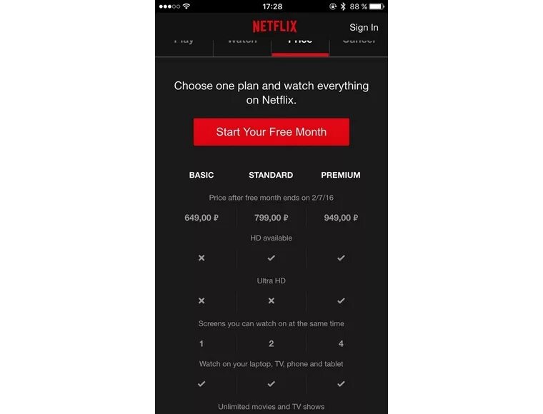 Тарифы Нетфликс. Netflix подписка. Тарифы подписки Нетфликс. Нетфликс тарифы в России. Star купить подписку