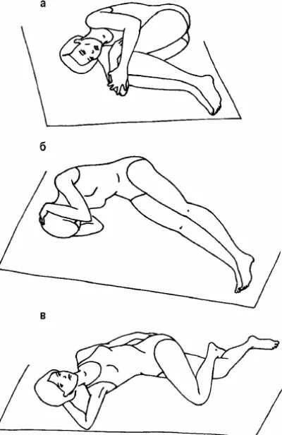 Прострел в пояснице что делать. Поза при простреле поясницы. Поза при боли в спине. Анталгические позы больного. Коленно-локтевая позиция.