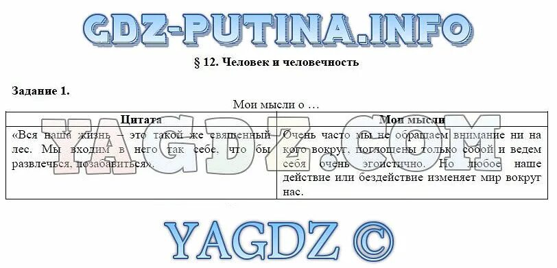 Конспект по обществознанию 6 класс параграф 12 человек и человечность. Проверочная работа по обществознанию 6 класс человек и человечность. Что такое человечность Обществознание 6 класс Боголюбова. Человек человечный человечность гдз русский.