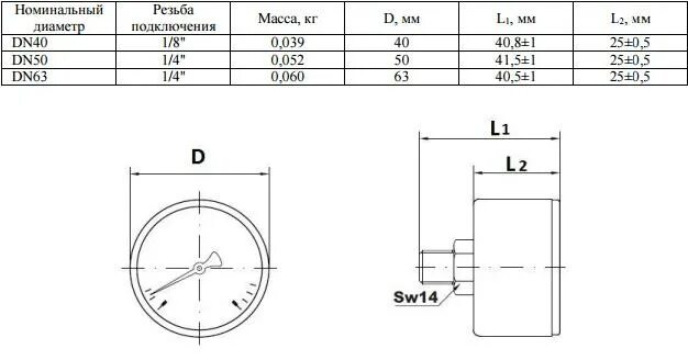 Подключение 3 4 дюйма. Манометр аксиальный 4 бар Watts. Манометр аксиальный Watts f r100 1/4" 10 бар 50 мм (10008093). Манометр резьба 1/4. Резьба на манометре чертеж.