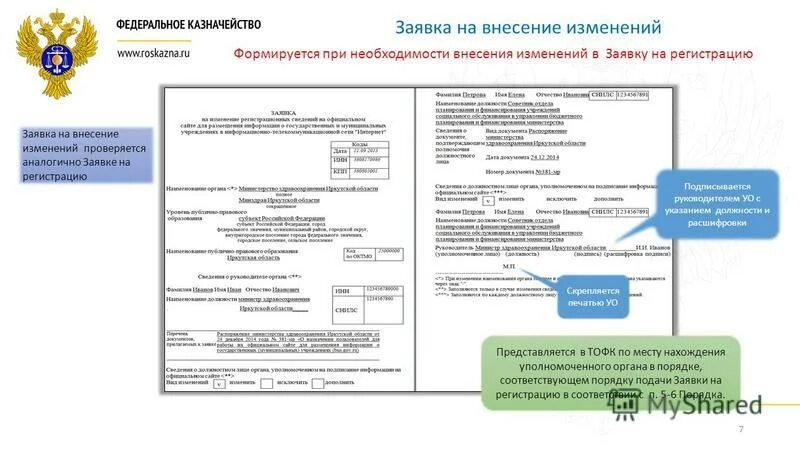 уполномоченные органы это государственные органы. осуществление закупок. выберите уполномоченный орган предоставляющий услугу. обращение в росреестр. уполномоченных органов.