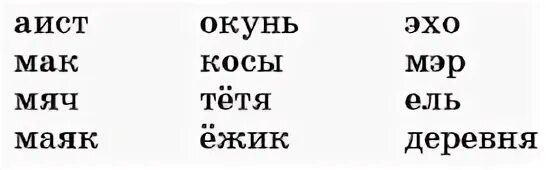 Назовите выделенную в словах букву. Какую работу выполняют в словах выделенные буквы. Выпишите слова где выделенная буква обозначает гласный звук. -Выделить слова, которые начинаются с гласного звука. Задания 1 класс гласные обозначающие мягкость.