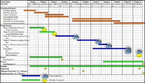 Образец дорожной карты в excel