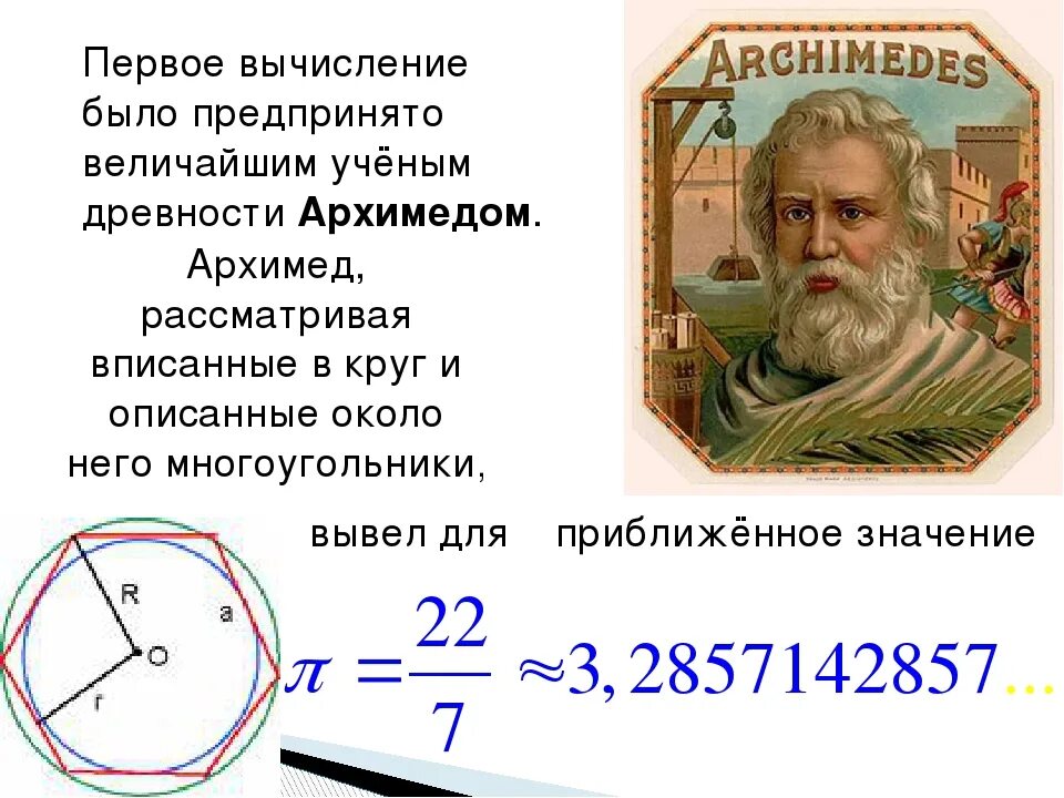 Π полное. Число пи. Архимед число пи. Вычисление числа пи. Расчет числа пи.