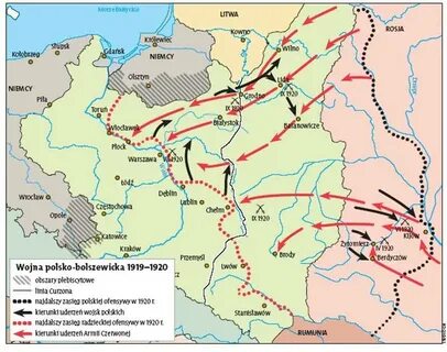Польша начинает войну с россией