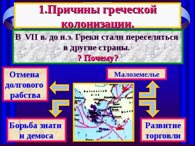 Почему греки становились. Причины греческой колонизации. Греческая колонизация. Колонии Греции 5 класс. Колонии древней Греции 5 класс.