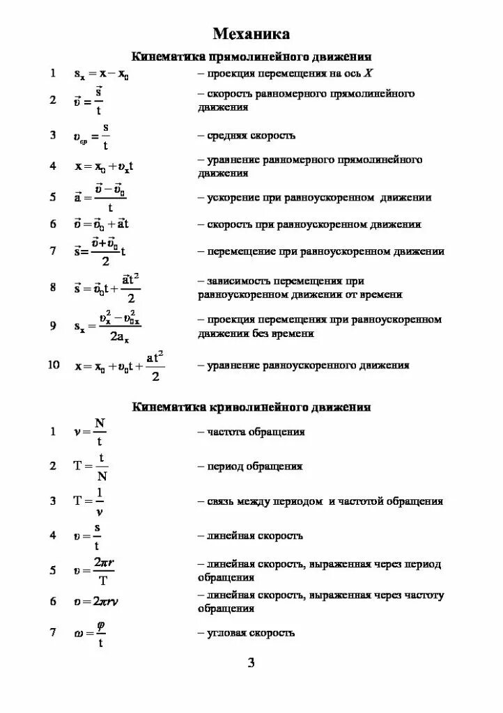 10 формул механики формулы. Формулы по физике 9 класс механика кинематика. Формулы физика механика 9 класс. Физика 10 класс кинематика формулы. Основные формулы кинематики 10 класс физика.