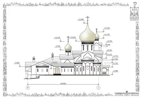 Нормы церкви