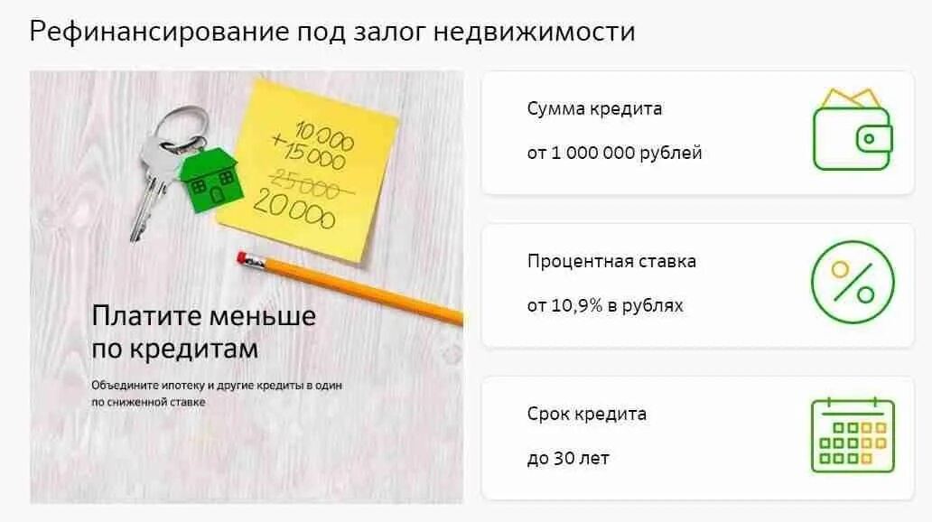 Где сделать рефинансирование ипотеки. Рефинансирование кредитных карт. Рефинансирование кредита. Рефинансирование кредита и кредитных карт. Рефинансирование ипотеки.