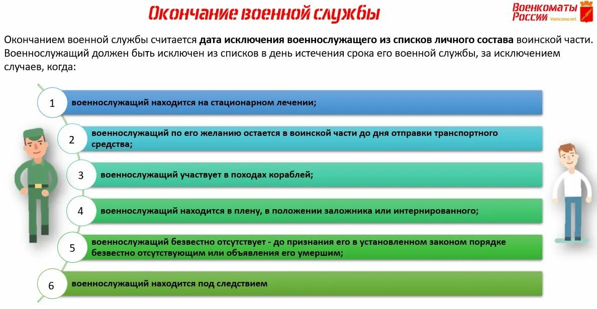 Повысят срок службы. Налоговый гнет тяжелые работы бессрочная Солдатская служба. Налоговый гнет бессрочная Солдатская служба. Сроки военной службы. Бессрочная служба это.