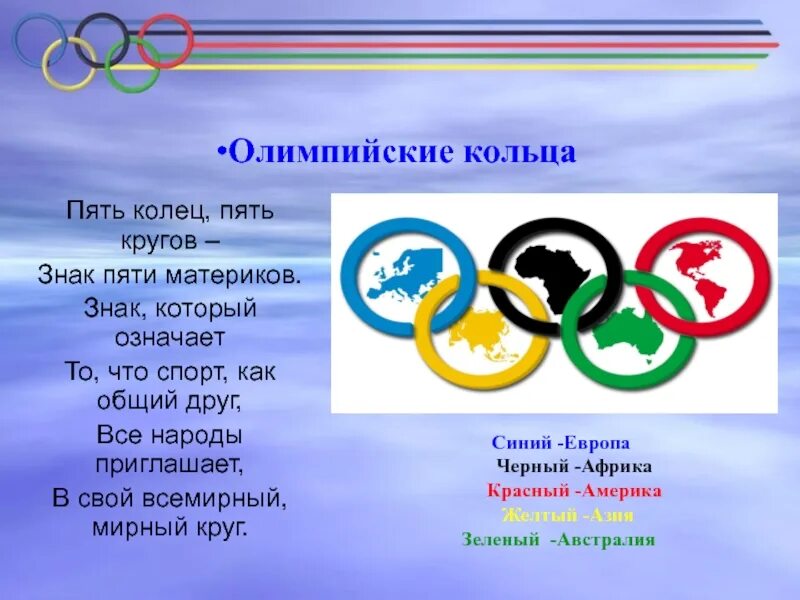 Олимпийские кольца значение. Значенеолимпийских колец. Что обозначают кольца Олимпийских игр. Что означают Олимпийские кольца.